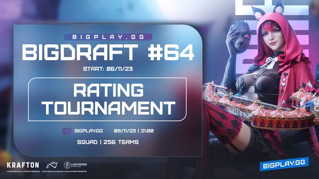 BigDraft #64: PUBG Mobile