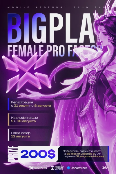 FEMALE PRO FASTCUP